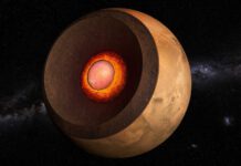 Mars Aliens Never Stood a Chance: Major Discovery inside the Red Planet Suggests It Couldn’t Generate Its Own Magnetic Field