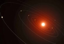 Discovering a Star with Seven Scorching Planets: An Analysis of Retired Space Telescope Data