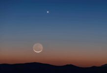 Unveiling the Mystery: What is that Bright “Star” Next to the Moon?