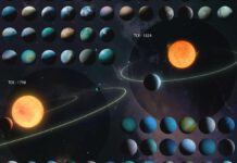 126 New Exoplanets Discovered: These Three Alien Worlds Are Especially Fascinating