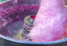 ‘Candy Floss Planet’ Discovered by Scientists