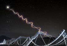 New Study Challenges Idea of Mysterious Fast Radio Bursts Coming in Two Types